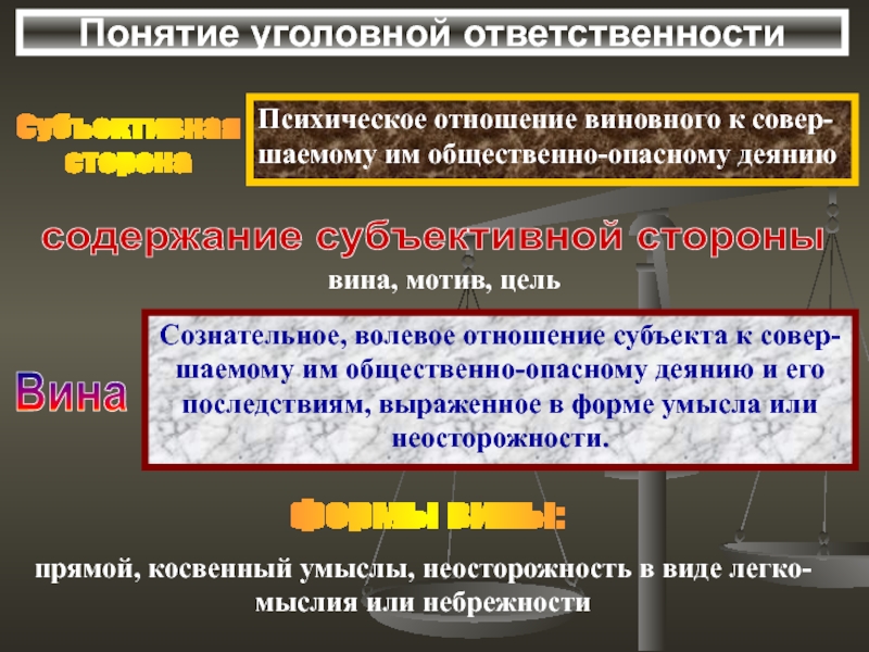 Отношение субъекта к деянию и последствиям это. Психическое отношение субъекта к совершенному деянию и его. Как называется отношение субъекта к деянию и последствиям:. Вина мотив цель презентация.