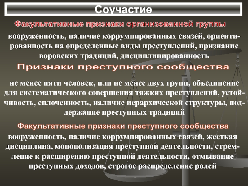 Уголовным преступлением признается. Признаки преступного сообщества. Признак вооруженности. Признаки криминального профессионализма. Признаки криминальных групп.