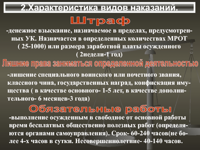 Конфискация имущества в уголовном праве презентация