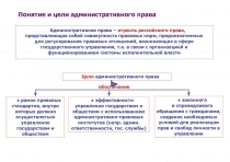 Понятие и цели административного права
Административное право – отрасль