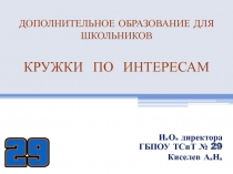 ДОПОЛНИТЕЛЬНОЕ ОБРАЗОВАНИЕ ДЛЯ ШКОЛЬНИКОВ КРУЖКИ ПО ИНТЕРЕСАМ