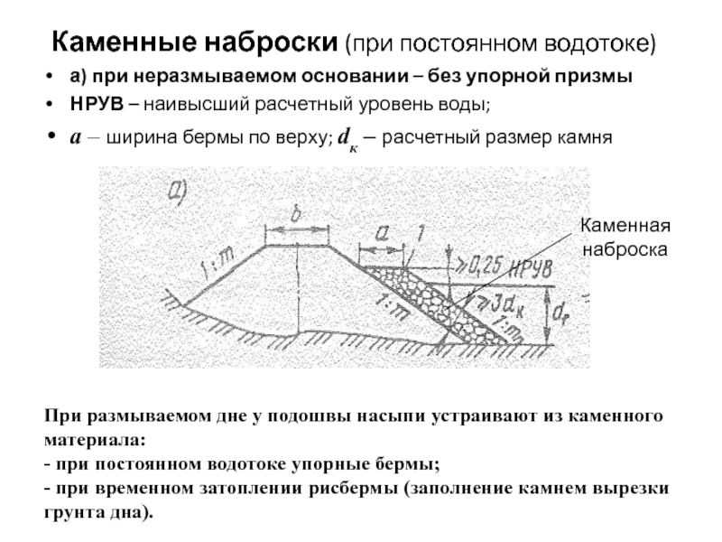 Определение поверхностного стока