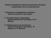 Уровни проявления организационной культуры и характеристика ее компонентов