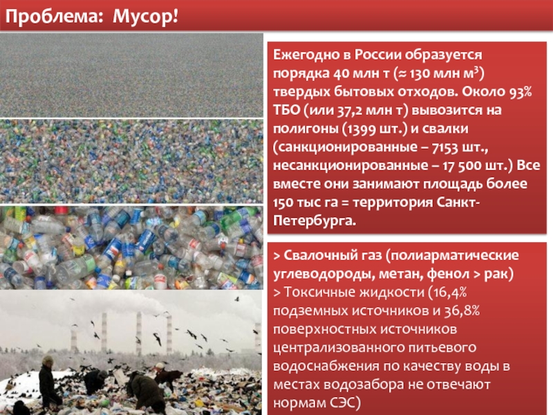 Ежегодно в россии образуется. Ежегодно в России образуется отходов. Размеры свалок увеличиваются с каждым годом. Глобальные экологические проблемы отходов.