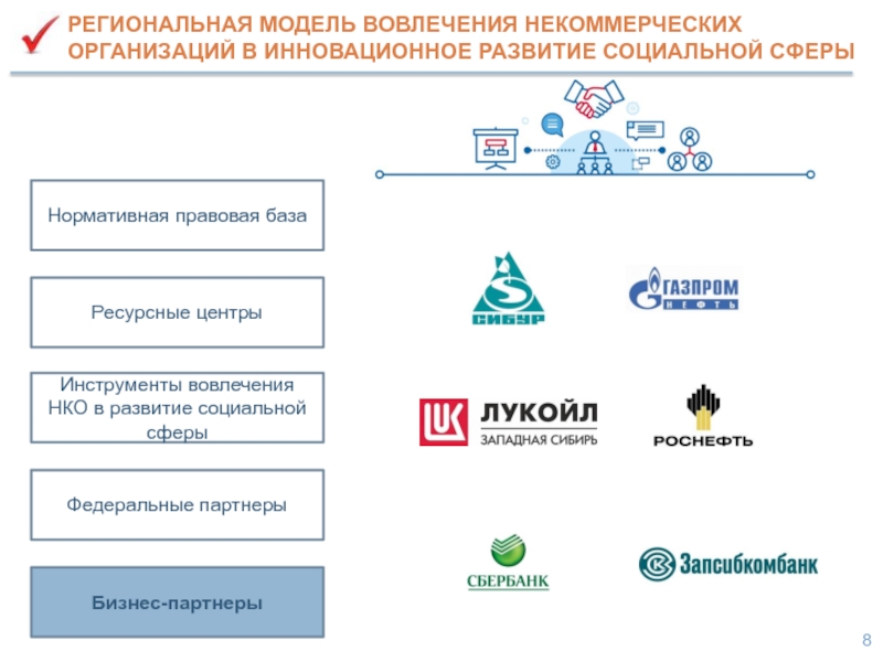 Региональный сайт результатов. Региональная модель. Федеральные партнеры. Вовлечение НКО В решение региональных задач. Логотип ресурсного центра поддержки СОНКО.