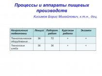 Процессы и аппараты пищевых производств