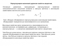 Корпускулярно-волновой дуализм свойств вещества.
Основные уравнения,