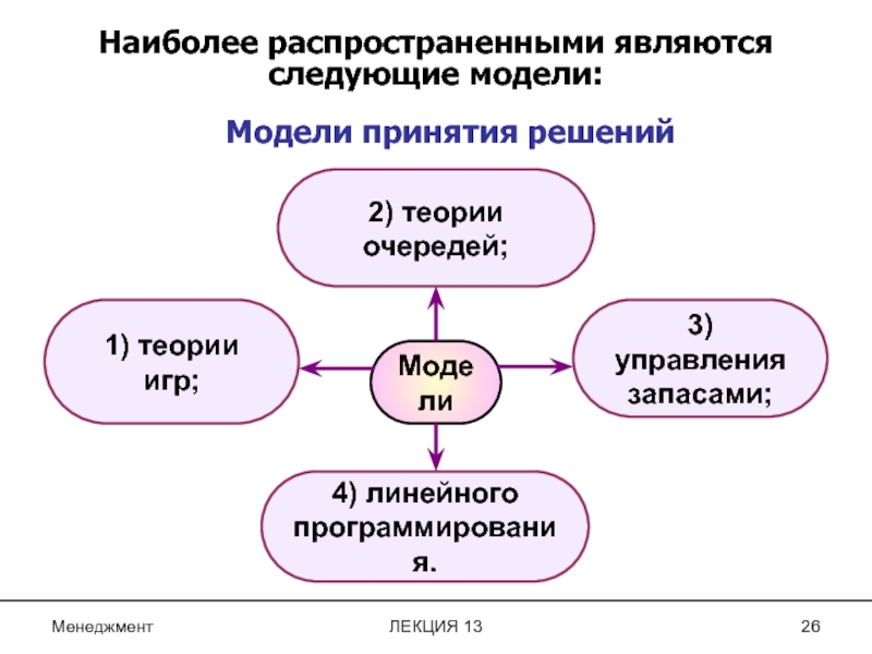 Решение pdf