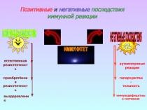 Позитивные и негативные последствия иммунной реакции
ИММУНИТЕТ
позитивные