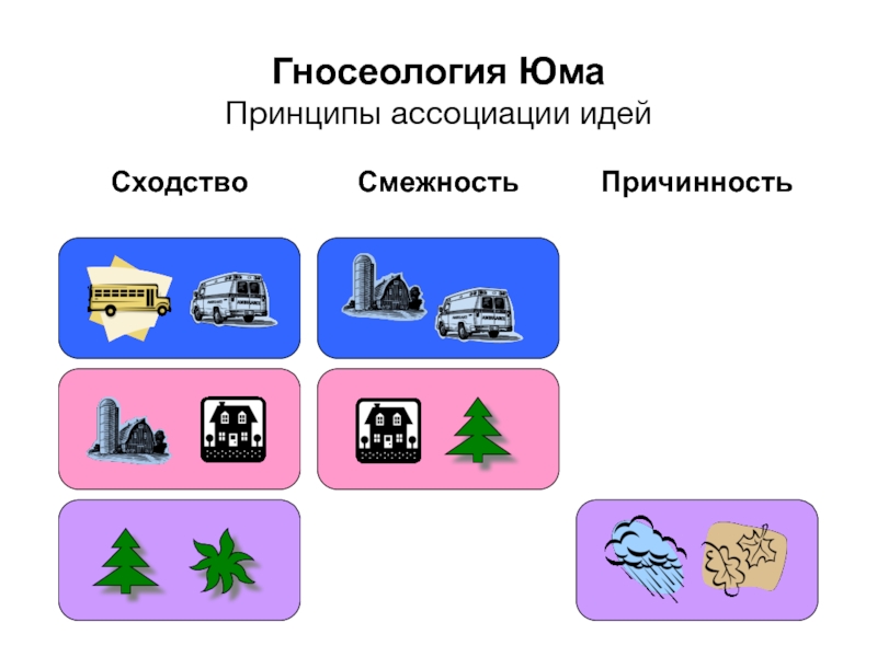 Смежность примеры