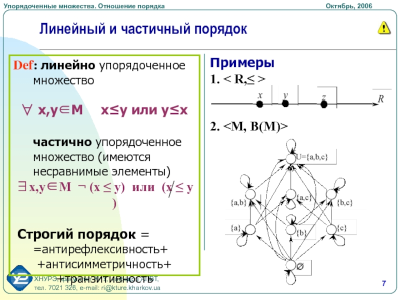 Упорядочение элементов