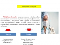 Мейірбикелік күтім - ауру қалпындағы өмірді қолайлы қасиеттермен қамтамасыз