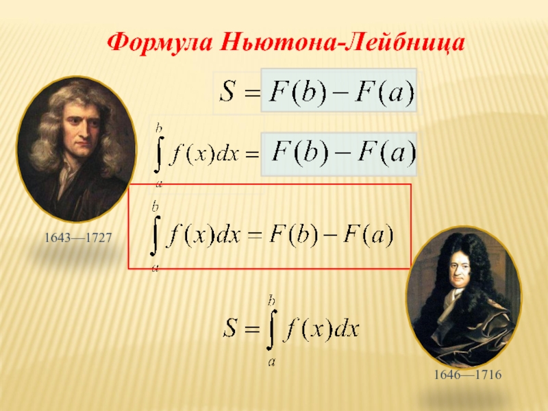 Презентация формула ньютона лейбница 11 класс