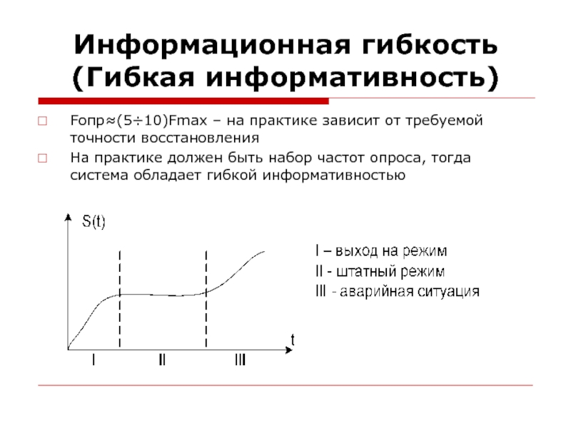 Лучшая частота опроса