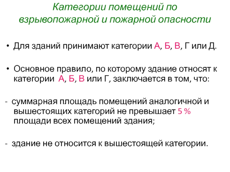 Категории помещений по взрывопожарной и пожарной опасности