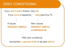 ZERO CONDITIONAL
If you don’t water flowers, they die.
If you have a headache,