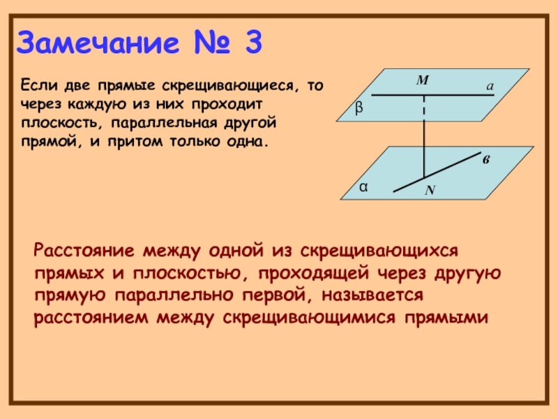 Найти плоскость параллельную прямой