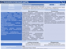 Технологическая карта
1
Предмет
Обществознание
Класс
8
Дата
26/02/18
Тема