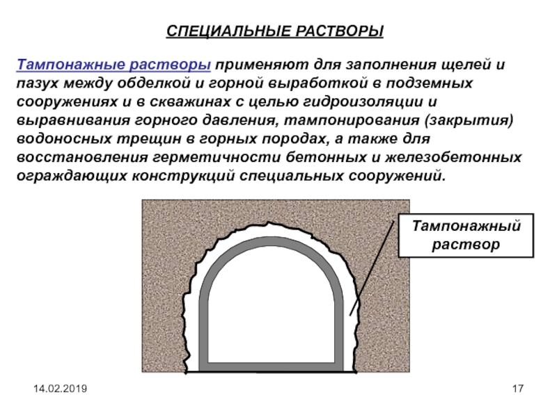 Виды строительных растворов. Специальные строительные растворы применяют для. Перечислите специальные строительные растворы. Виды специальных растворов. Назначение строительных растворов.