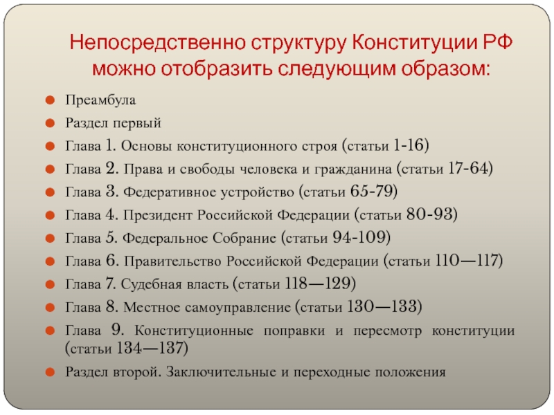 Функции и структура конституции