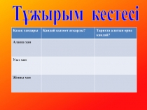 Тұжырым кестесі
Қазақ хандары
Қандай қызмет атқарды?
Тарихта алатын орна