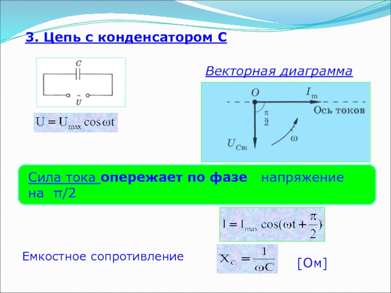 Векторная диаграмма цепи переменного тока с емкостным сопротивлением