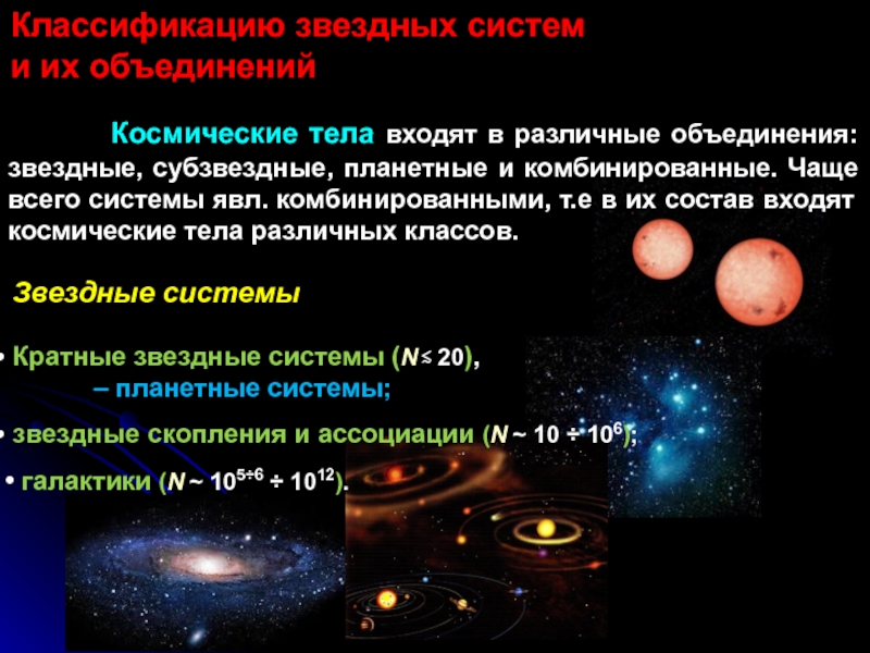 Какие космические тела образуют систему