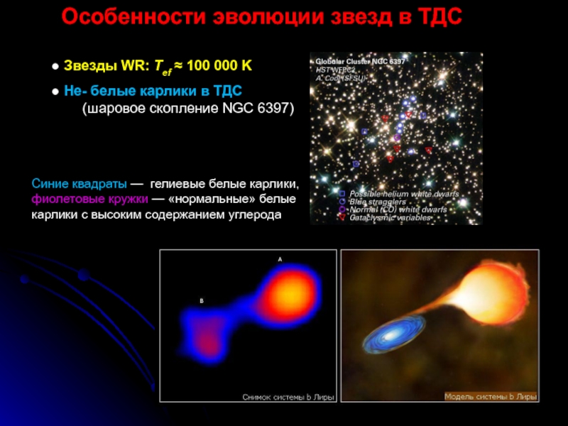 Презентация астрофизика и звездная астрономия