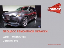 Процесс ремонтной окраски