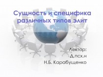 Сущность и специфика различных типов элит