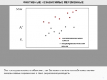 COST
b 1
ФИКТИВНЫЕ НЕЗАВИСИМЫЕ ПЕРЕМЕННЫЕ
1
Эта последовательность объясняет,