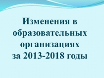 Изменения в образовательных организациях за 2013-2018 годы