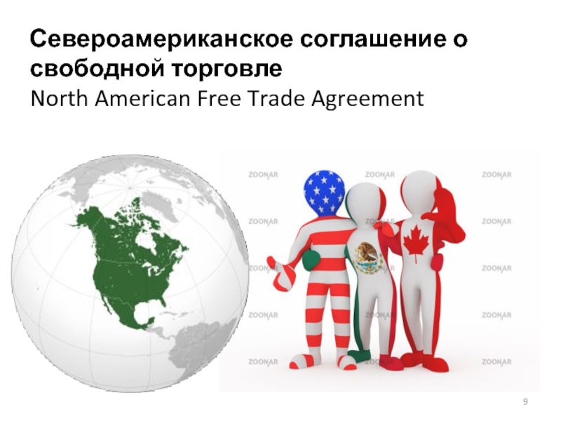 Организации свободной торговли