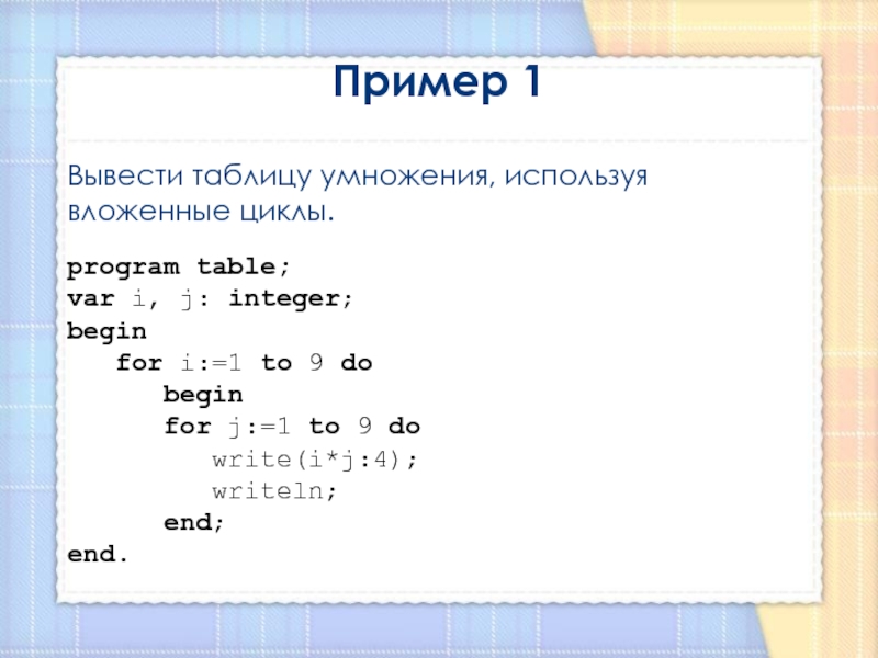 Выведи на экран таблицу. Вывести на экран таблицу умножения. Как вывести программу, которая выводит таблицу умножения. Программа вывода таблицы умножения на Паскале. Таблица умножения с циклом for.