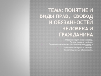 Тема: Понятие и виды прав, свобод и обязанностей человека и гражданина