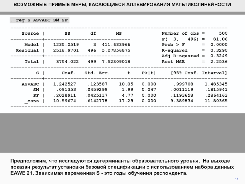 Результат установки