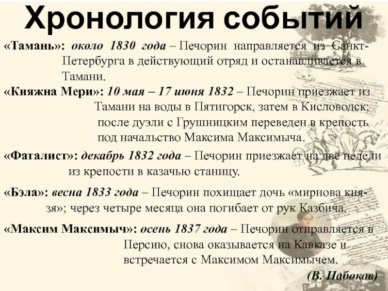 М.Ю. Лермонтов
Герой
нашего
времени Хронология событий «Тамань»: около 1830 года – Печорин направляется из Санкт- Хронология событий «Тамань»: около 1830 года – Печорин направляется из Санкт-