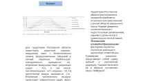 Климат
Территория Ростовской области расположена в западной подобласти