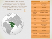 Південно-Західна Азія охоплює територію, яка лежить на захід від Пакистану і на