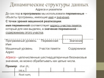 Динамические структуры данных