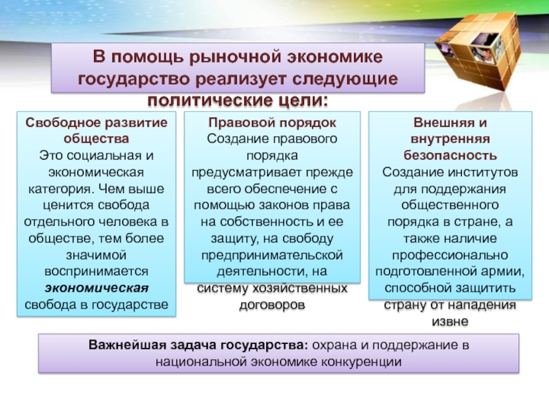 Цель государства свобода. Поддержка рыночной экономики государством. Рыночная система государства. Рыночная экономика государство в рыночной экономике. Как государство помогает рыночной экономике.