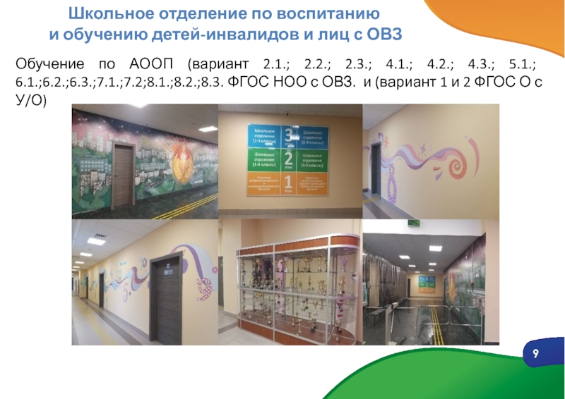 1
ОРГАНИЗАЦИОННО-ПЕДАГОГИЧЕСКИЕ ОСНОВЫ ОТДАЛЕННОЙ ПРОФИЛАКТИКИ ДЕСТРУКТИВНЫХ 9Школьное отделение по воспитанию и обучению детей-инвалидов и лиц с ОВЗОбучение 9Школьное отделение по воспитанию и обучению детей-инвалидов и лиц с ОВЗОбучение по АООП (вариант 2.1.; 2.2.; 2.3.;