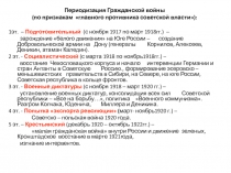 Периодизация Гражданской войны (по признакам главного противника советской