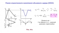 U
i
U 0
t
t
t
i
i 1
1
2,4
1,5
2
3
4
5
6
t 2
t 4
t 6
3
3
Режим ограниченного