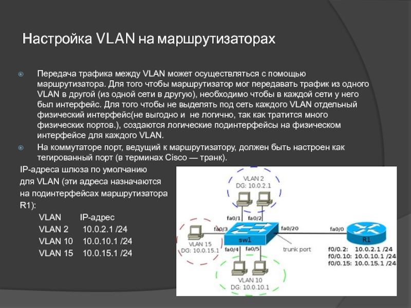 Передать трафик. Стандарты технологии VLAN. Настройка VLAN. Маршрутизация между VLAN. Настройка маршрутизации между VLAN.
