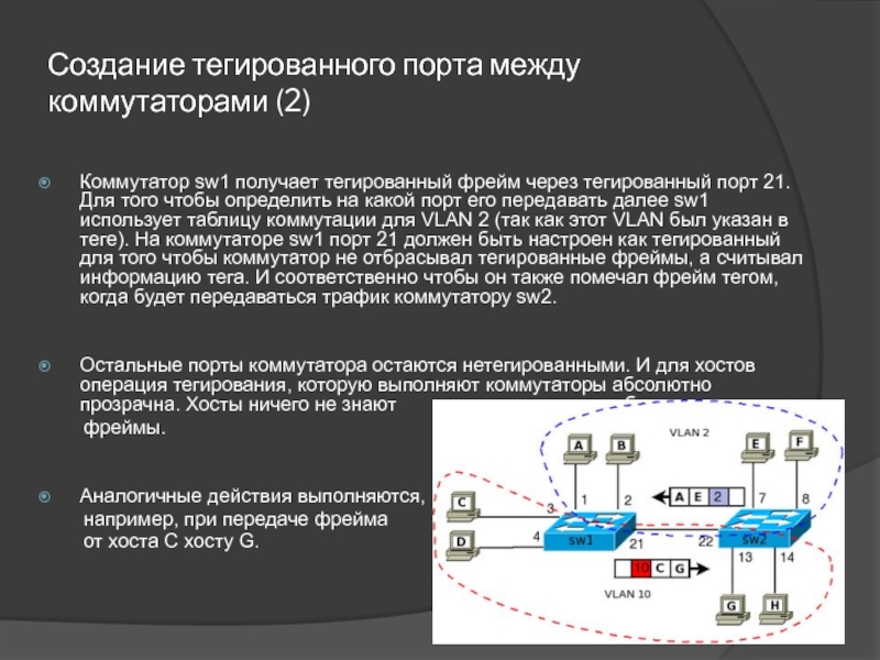 Передать трафик. Тегированный порт и нетегированный. Таблица VLAN для коммутатора. VLAN 1 на коммутаторе. Тегированный и нетегированный VLAN.