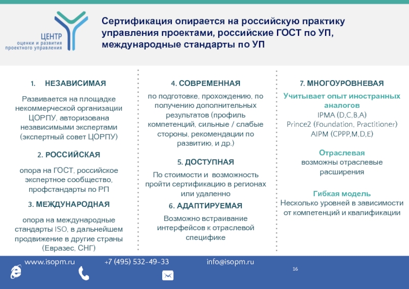 Сертификация управления проектами