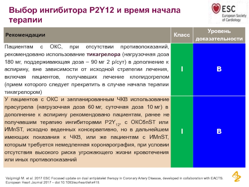 Двойная антиагрегантная терапия