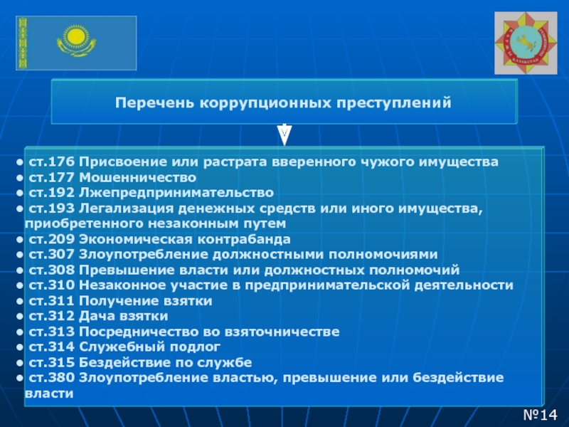 Перечень 22. Перечень коррупционных преступлений. Перечень коррупционных правонарушений. Растрата вверенного имущества. Хищение вверенного имущества.