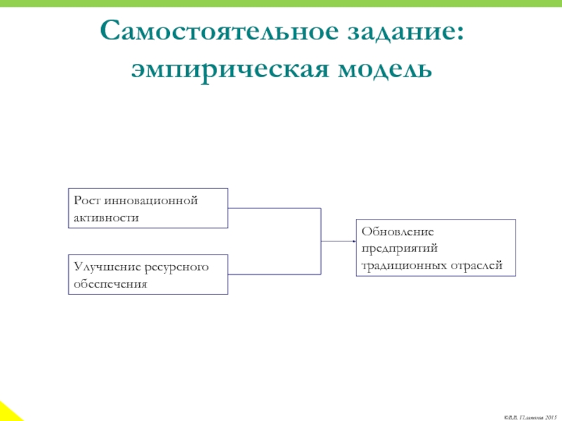 Аналитический экономический обзор